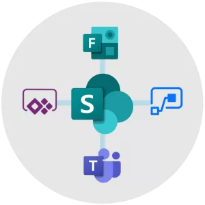 Microsoft Sharepoint Migration