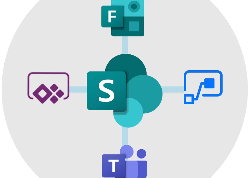 Microsoft Sharepoint Migration