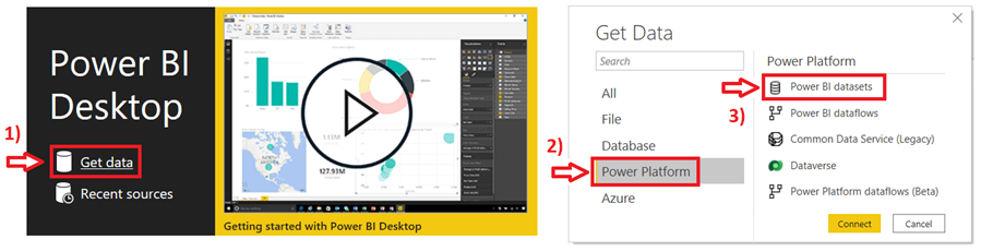 Power BI Reports Desktop