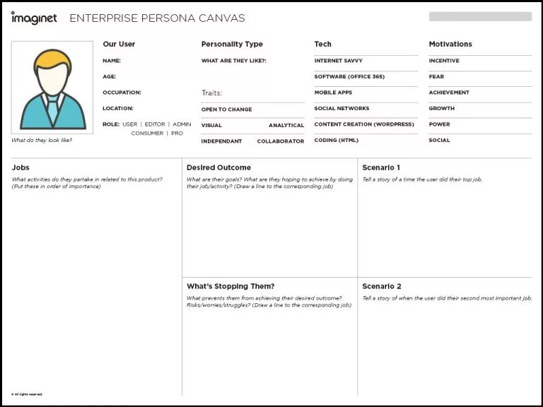 enterprise customer persona, enterprise buyer persona, enterprise user persona, enterprise target persona,