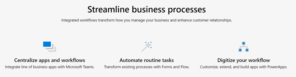 Business process management in Microsoft 365, Automating tasks in Microsoft 365, Microsoft 365 productivity automation, 